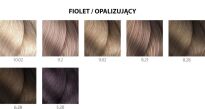 Loreal Dia Color farba do włosów koloryzacja ton w ton 60 ml 8 - 8