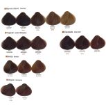 Alfaparf Evolution Of The Color Farba 60ml - 5