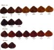 Alfaparf Evolution Of The Color Farba 60ml - 6