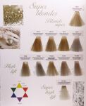 Lisap Escalation Seduction Farba Krem Koloryzacja 6/4 - 5